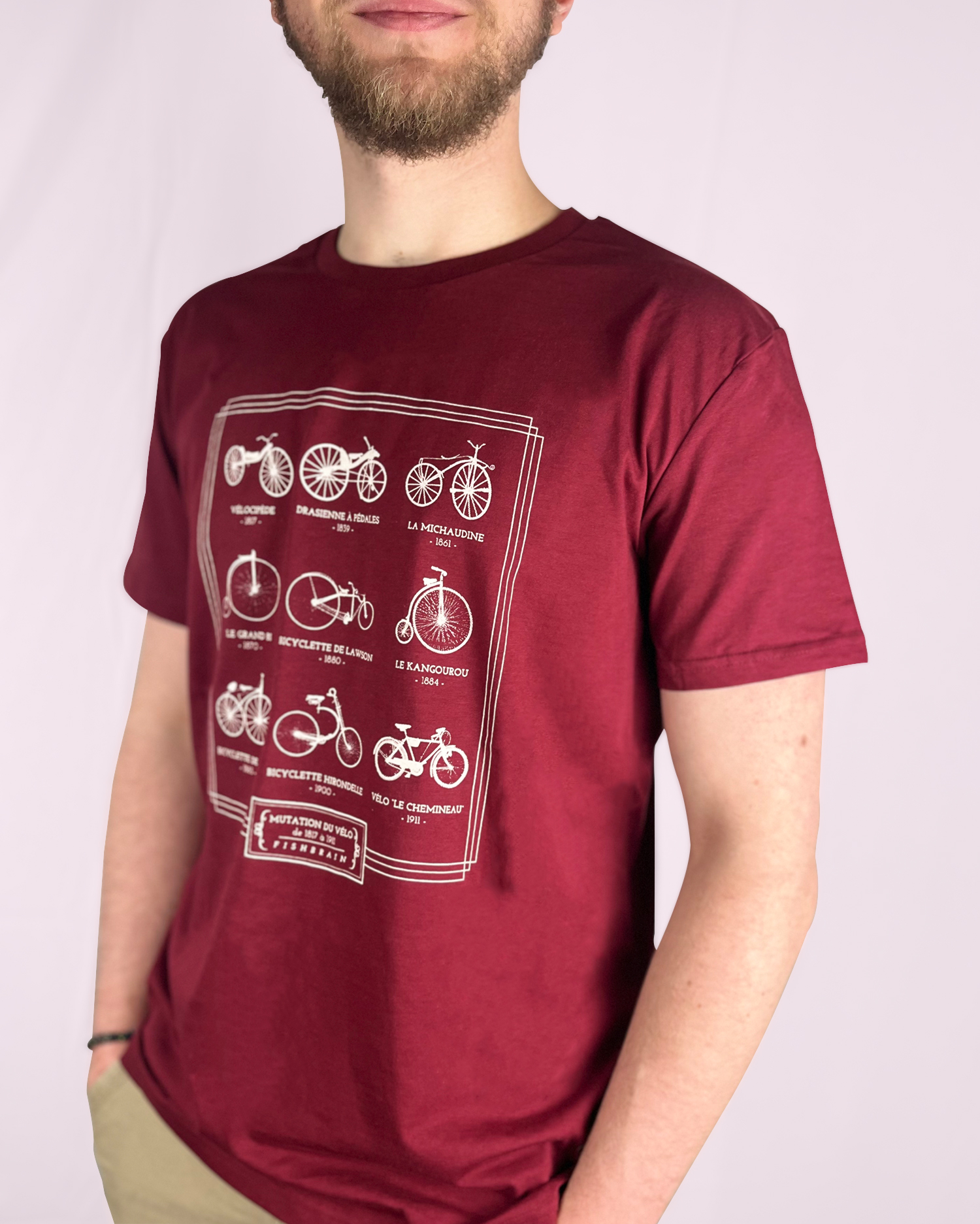 MUTATION DU VÉLO ♂️♀️ Fishbrain